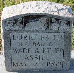 Lorie Faith Asbill 