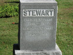 Albertina W <I>Hilderbrant</I> Stewart 