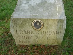 Frank Giordani 