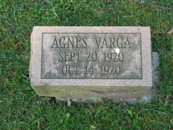 Agnes Varga 