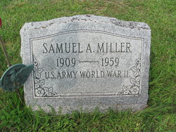 Samuel Allen Miller 