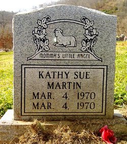 Kathy Sue Martin 