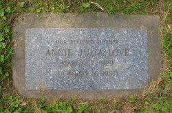 Annie Julia <I>Harmon</I> Love 