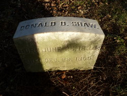 Donald D Shaw 