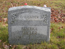 Beatrice Miller 