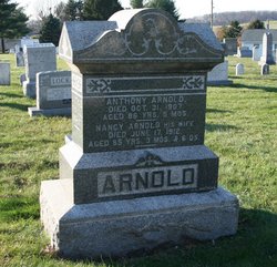 Anthony Arnold 