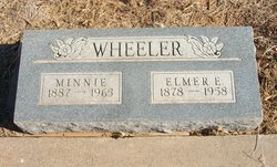 Elmer Ellsworth Wheeler 