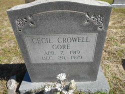 Cecil Crowell Gore 