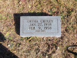 Ortha Croley 