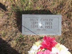 Billy Croley 