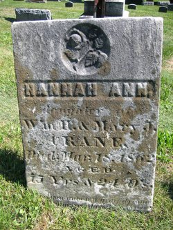 Hannah Ann Crane 