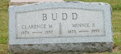Minnie P. Budd 