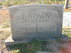 Alice E. <I>Brannon</I> Brown 