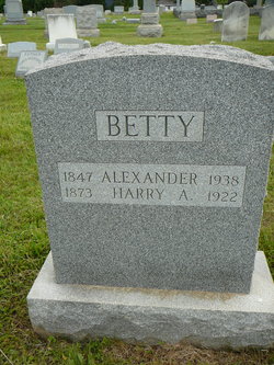 Alexander Betty 