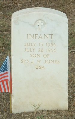 Infant Son Jones 