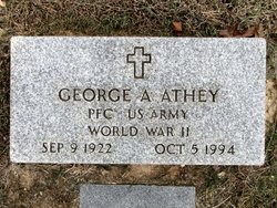 George Alvey Athey 