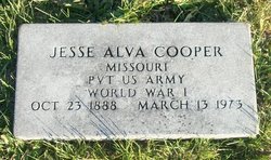 Jesse Alva Cooper 