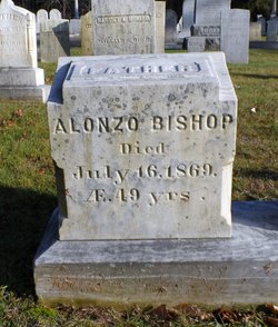 Alonzo Bishop 