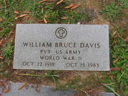 William Bruce Davis 
