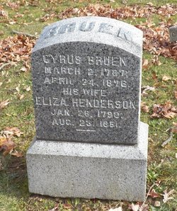 Eliza A. <I>Henderson</I> Bruen 