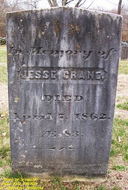 Jesse Crane 