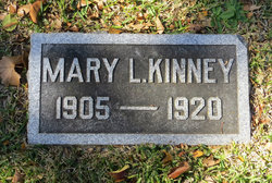 Mary Latham Kinney 