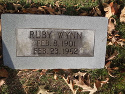 Ruby Iona <I>Powley</I> Wynn 