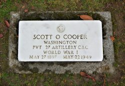 Scott Osward Cooper 