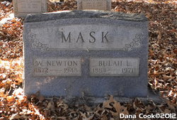 William Newton Mask 