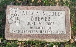 Alexia Nicole Brewer 