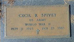 Cecil Roosevelt Spivey 