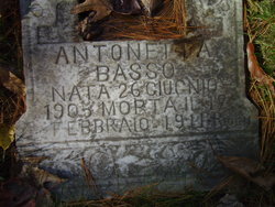 Antonetta Basso 