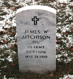 James William Aitchison 