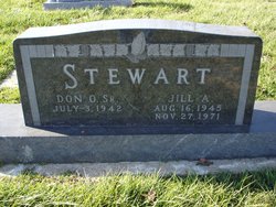 Jill Ann <I>Stanley</I> Stewart 