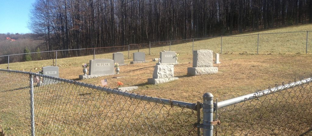 Jonathan McPeak Family Cemetery
