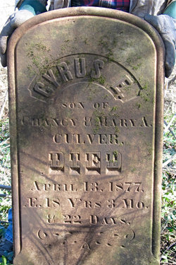 Cyrus E. Culver 