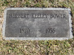 Rev Herbert Keeley Bower 