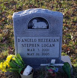 D'Angelo Hezekian Stephen Logan 