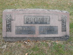 George Bogart 