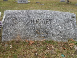 Adam Bogart 