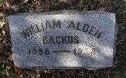 William Alden Backus 