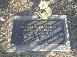 Michael M Crabtree 