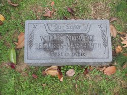 Willie Norvell 