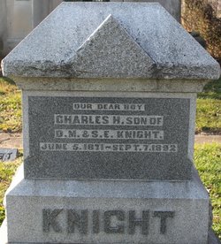 Charles H. Knight 