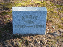 Annie Aid 