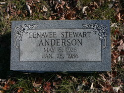 Genavee <I>Stewart</I> Anderson 