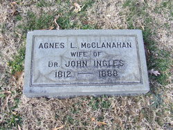 Agnes Lewis <I>McClanahan</I> Ingles 