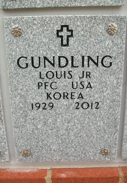 Louis Gundling Jr.