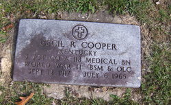 Cecil R. Cooper 