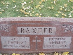 Arthur Charles Baxter 